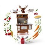 Wisconsin Historical Society Press American Midwest Cooking Guide-0